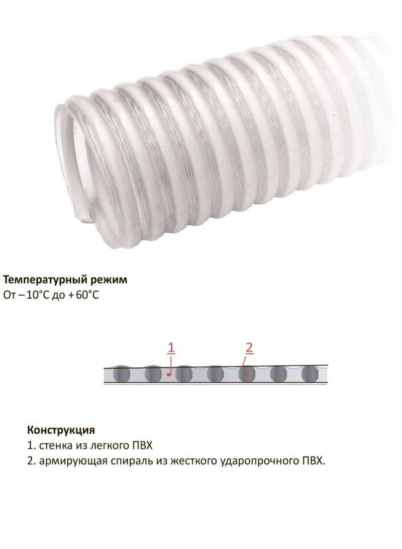Шланги TEX PVC S10H Шланги TEX PVC S10H