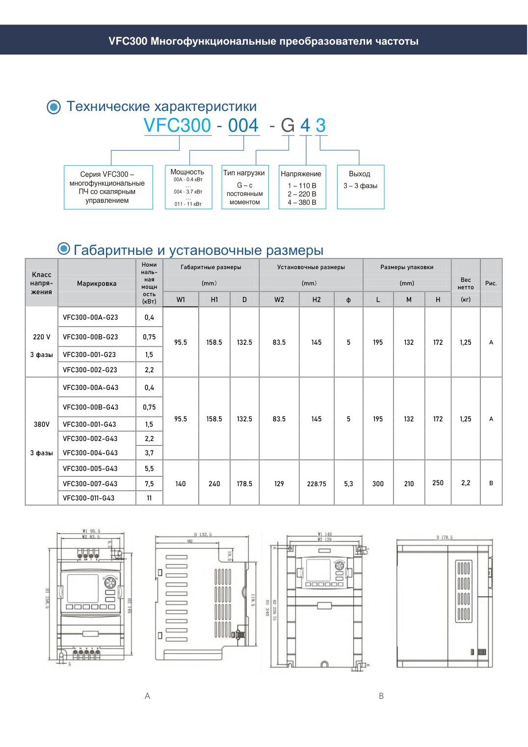 Частотный преобразователь SPUTNIK VEMAX VFC400-250-G43, 250 кВт, 380 В 3ф