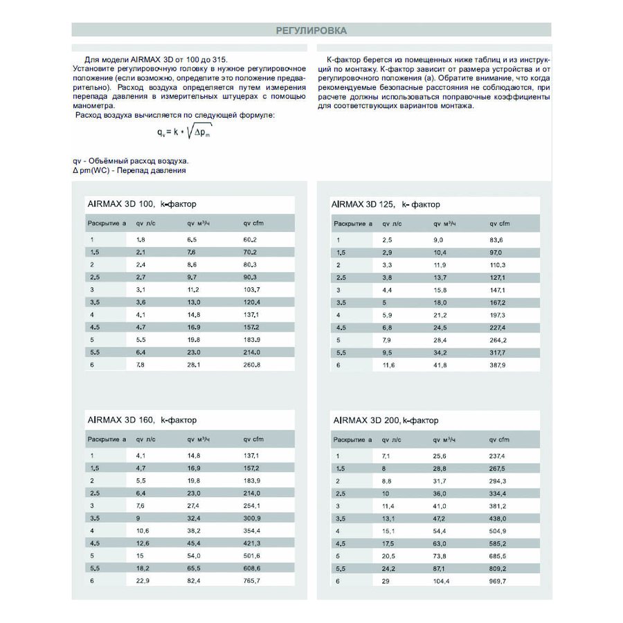 AIRMAX 3D-100 клапан воздушный