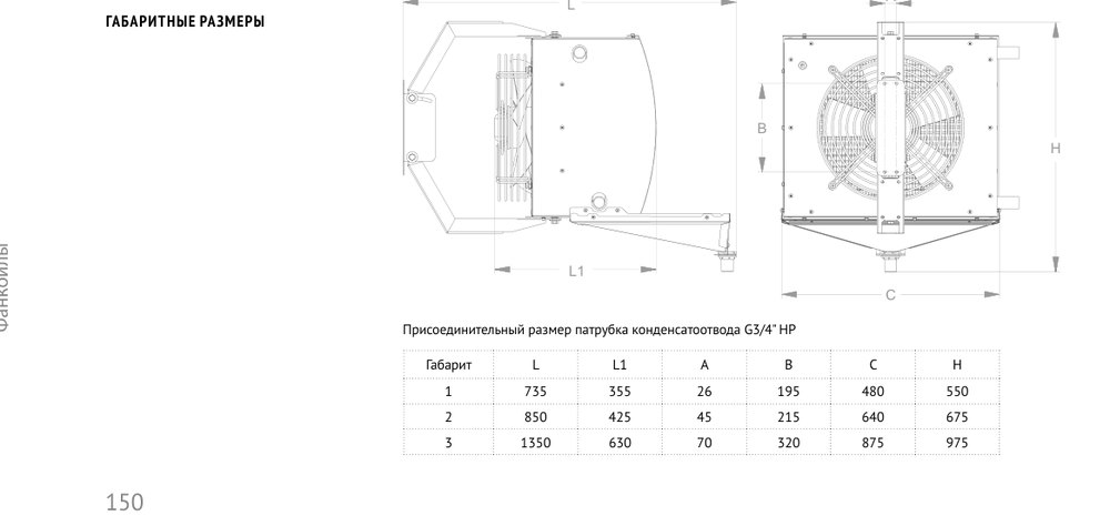 Фанкойл КЭВ-25Ф5ПМ Тепломаш