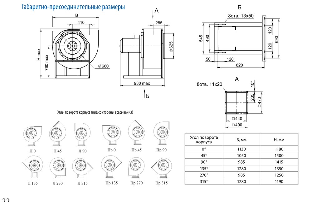 Вентилятор радиальный ВЦ 4-70-6,3-55 Тепломаш