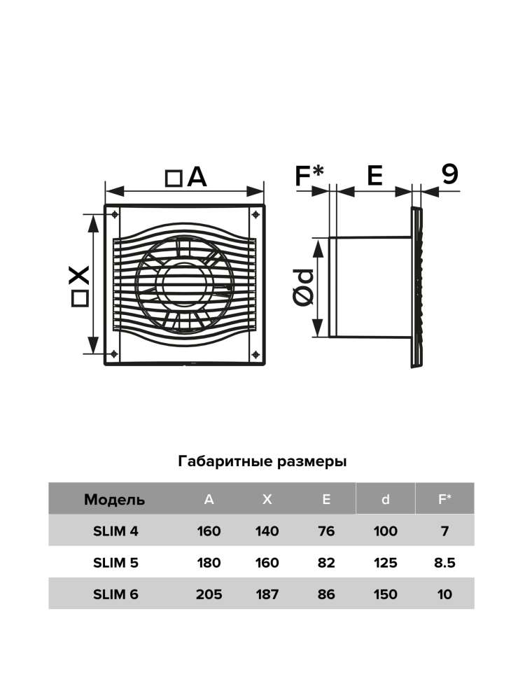 Вентилятор накладной SLIM D100 обратный клапан тяговый выключатель DICITI
