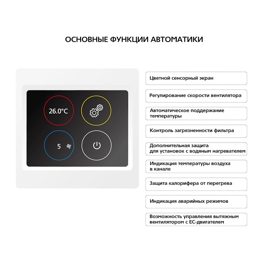 Приточная установка ФЬОРДИ ПРО ВПУ-800 ЕС/7-380/1-BLG-S