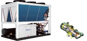 Винтовой чиллер Haier CI0360PANF с воздушным охлаждением